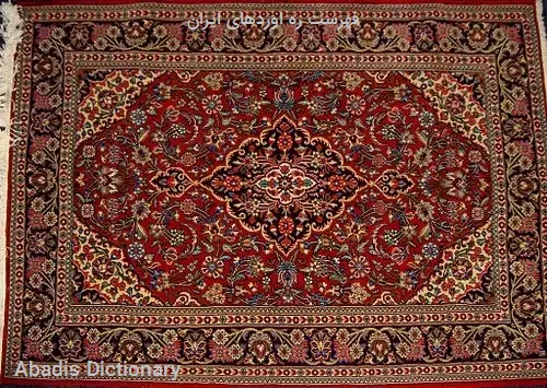 فهرست ره اوردهای ایران